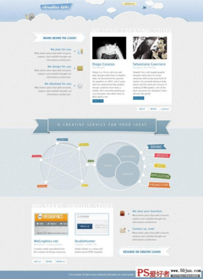 PS设计整洁漂亮的网页页面布局和背景